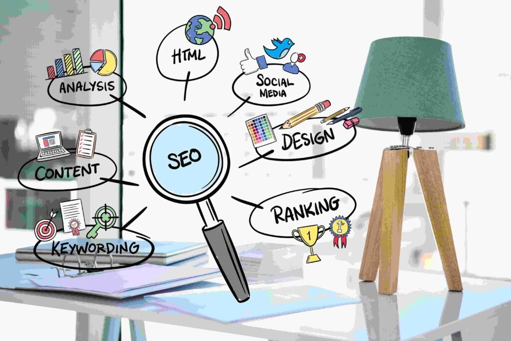 SEO services improving website ranking on Google through optimization strategies